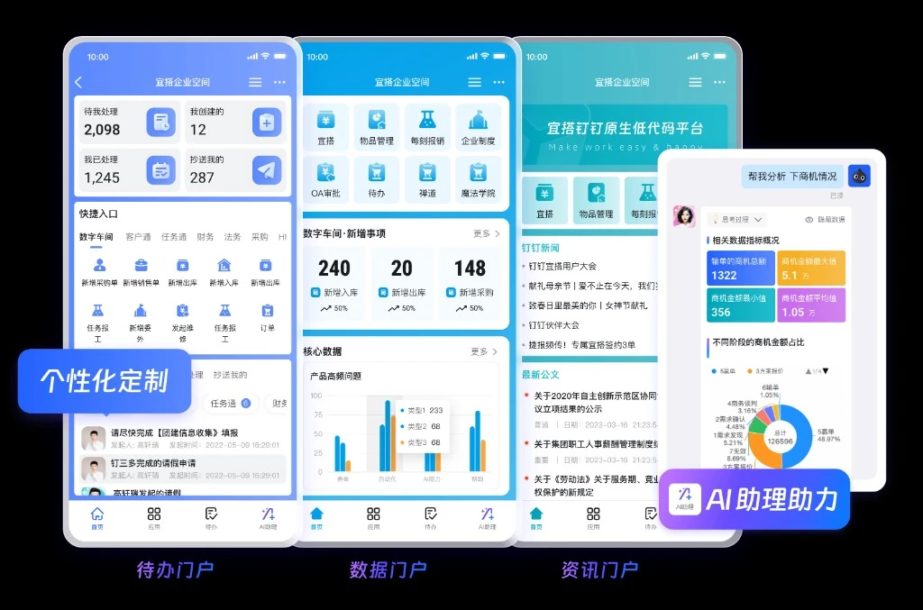 教育年会通讯录部署